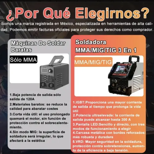 PPlanta de soldar 3en1 300A 110/220v's photo #6